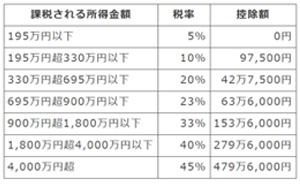 blog_201904_04